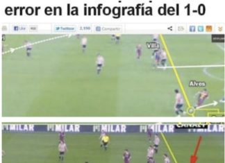 ¿Hay un jugador fantasma en el Athletic?