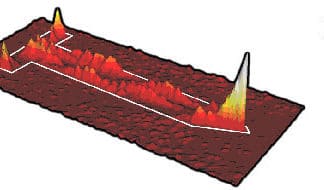 NanoGUNE desarrolla una técnica para enfocar la luz infrarroja a nivel nanométrico