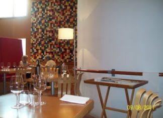 Arte contemporaneo: 0 – Gastronomía vasca: 1