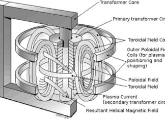 Una aportación vasca a la carrera por conseguir energía a través de la fusión nuclear