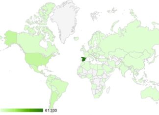 AboutBC: 2.345 seguidores y 180.323 páginas vistas desde 144 paises en el último año