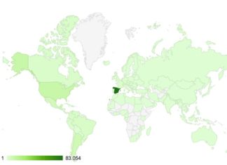 El último año hemos tenido 143.679 visitas desde 147 países y 4.058 ciudades. Duplicando los datos anteriores