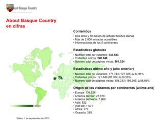 Agosto, un mes extraordinario para AboutBC. Eskerrik Asko!!!