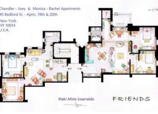 El valor del apartamento de Friends calculado en base al plano del decorador vasco de Iñaki Lizarralde