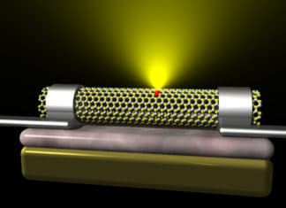 UPV/EHU: Nanotubos defectuosos convertidos en emisores de luz