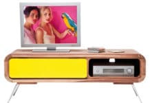 El estilo retro de la «Bilbao furniture range» (entrega nº20 de objetos con nombre Bilbao)