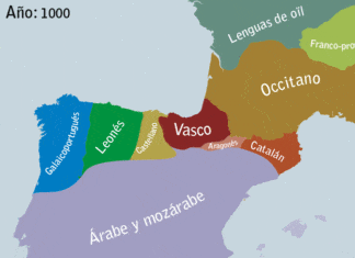 La pregunta del «tonto útil» de la semana: «¿El euskera procede del gascón?» Evolución de las lenguas en el sudoestes de Europa