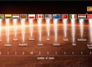 Cambian la Ikurriña por la bandera del Reino de España. Han sido ellos y no nosotros