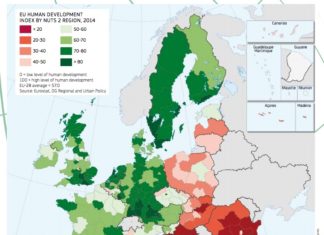 Stepping back for a clearer perspective: the situation of the Basques, Europe, and the US Situación del Indice de Desarrollo Humano en la Unión Europea2014