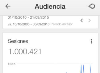 Nuestro primer millón de visitantes Nuestro primer millón de visitas