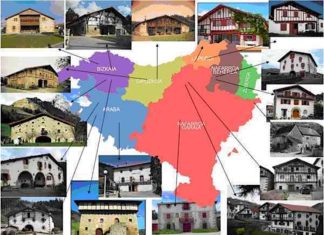 Conferencia sobre «el Caserío Vasco» en Colegio de Arquitectos de Azul (Argentina) Conferencia sobre el Caserio Vasco en Azul-Argentina