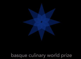 The Top Ten Finalists for the 2019 Basque Culinary World Prize Bbasque Culinary Word Price