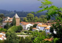 Una City Pass para el País Vasco, que no es para todo el País Vasco. O vivir de espaldas a nosotros mismos
