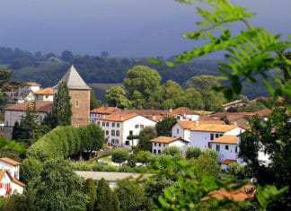A City Pass for the Basque Country, but not for the whole Basque Country, or, turning our backs on ourselves