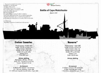 Feedspot has catalogued us as one of the 20 best blogs and websites about Basques! Una imagen del blog aboutbasquecountry.eus, reconocido por Feedspot